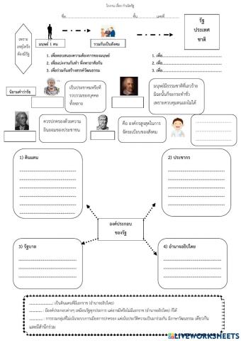 กำเนิดรัฐ 1