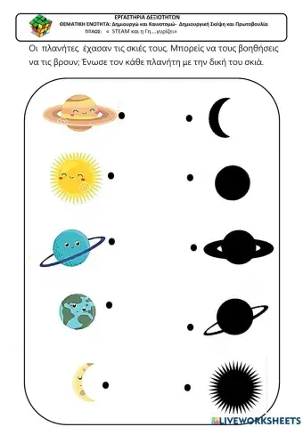 Ένωσε τους πλανήτες με την σκιά τους