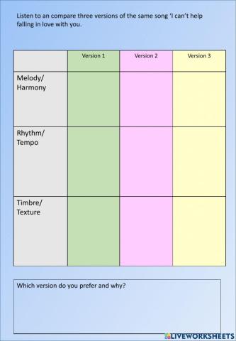 Comparison of I can't help falling in love