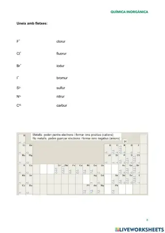 Química Inorgànica-8