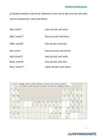 Química Inorgànica-9