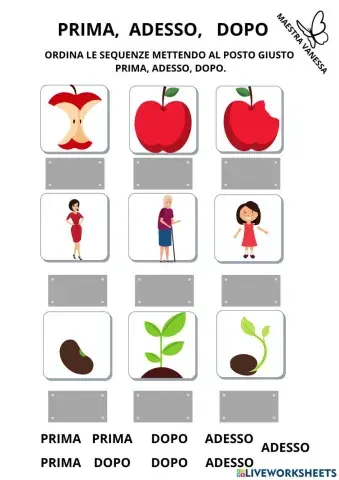 Prima adesso dopo
