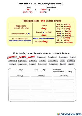Present continuous 3F