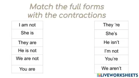 Verb to be -COntractions