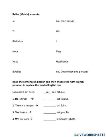 French subject pronouns
