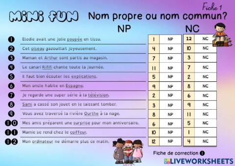Le nom propre-commun