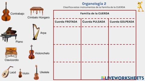 Organología 2