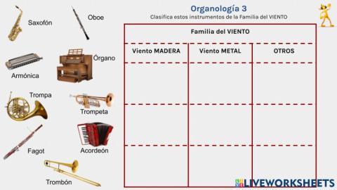 Organología 3