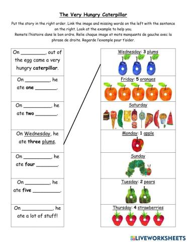 The Very Hungry Caterpillar