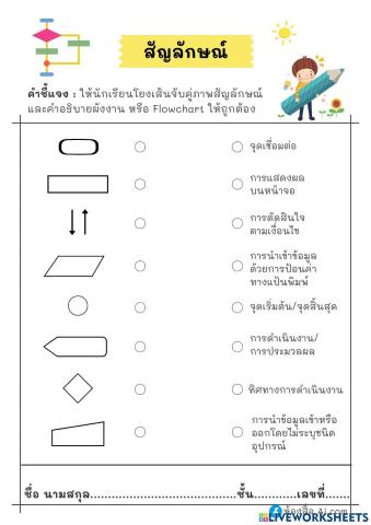 สัญลักษณ์ flowchart