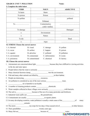 Grade 8- Pollution (cont)