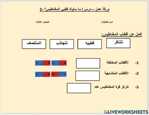 ما سلوك قطبي المغناطيس