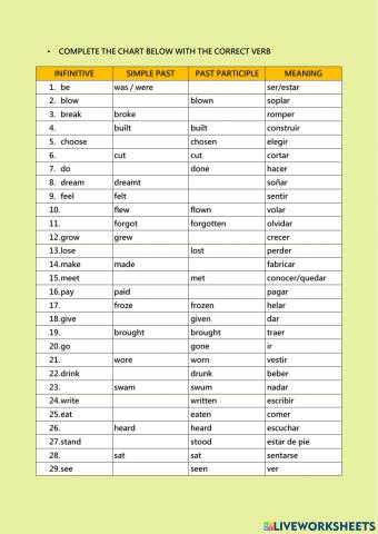 irregular verbs worksheet 1