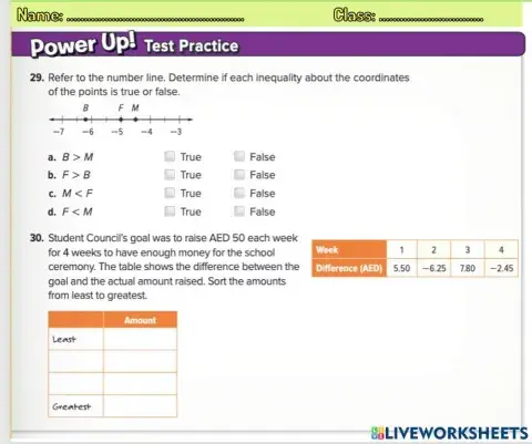 Compare and Order Rational Numbers