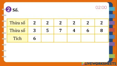 Toán Bảng nhân 2 tiết 1