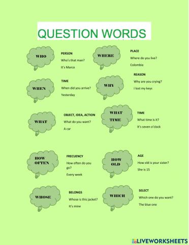 Question words