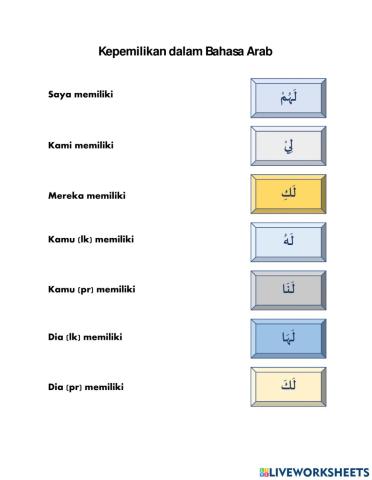 Kepemilikan dalam Bahasa Arab