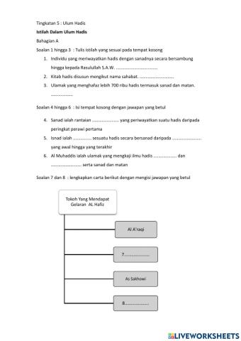 PQS Tingkatan 5 : Istilah Dalam Ulum Hadis