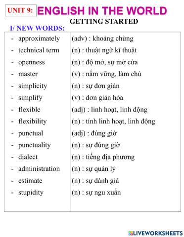 English 9- unit 9- getting started