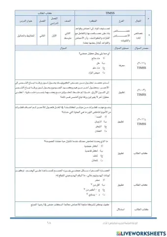 الخصائص المميزه لللأحماض والقلويات والتغيرات الكيميائيه