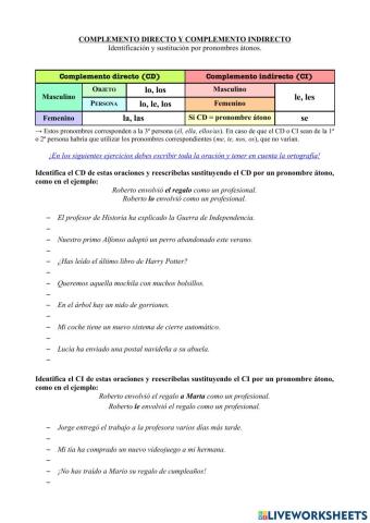 CD y CI: pronombres átonos