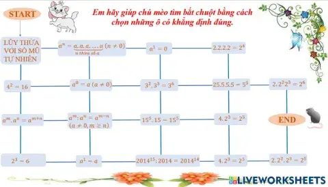 Lũy thừa với số mũ tự nhiên