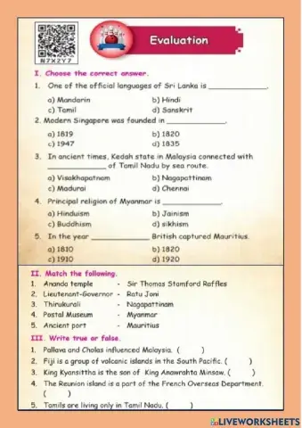 Tamils around the world