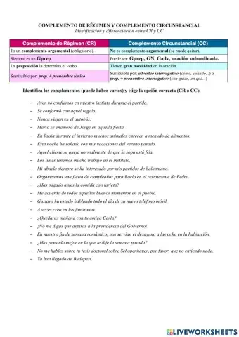 Complementos del verbo: CC, CR, A, CPred