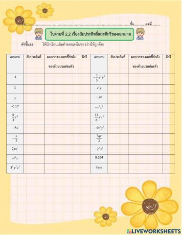 สัมประสิทธิ์และดีกรีของเอกนาม