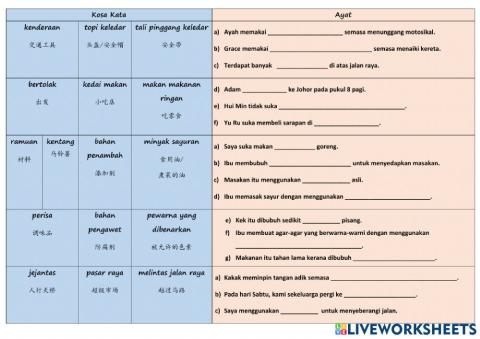 BM Tahun 1 Jan 2022 C
