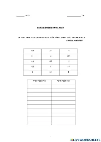 מיון מספרים חיוביים ושליליים