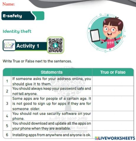 G7: U2-Activity1: Identity theft