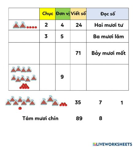Toán Tuần 19 Tiết 1 Khám phá