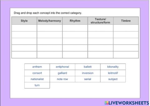 Advanced Higher Music: Concepts in Categories 2