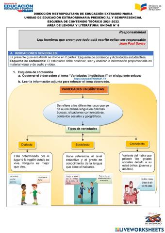 8.Variedades  lingüísticas DIALECTO, SOCIOLECTO, CRONOLECTO