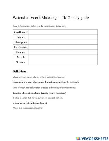 Watershed Vocab Matching - ck12 study guide
