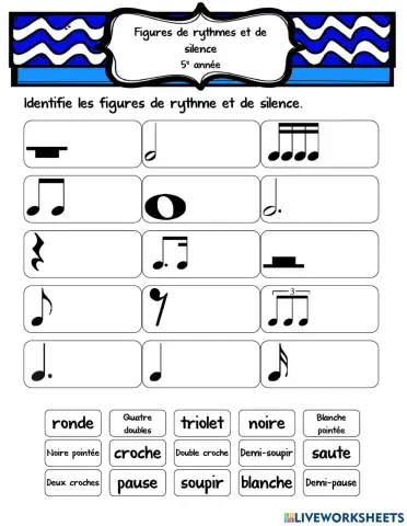 Figures de notes et de silence