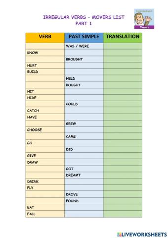 Irregular verbs movers