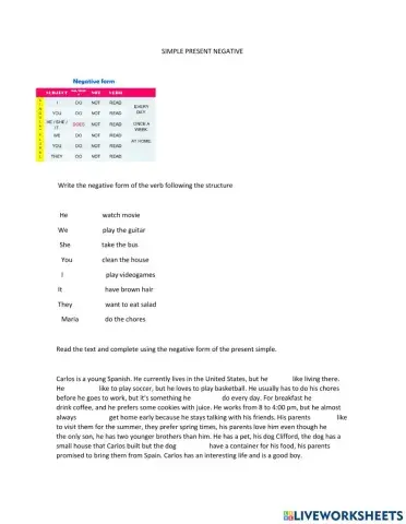 Simple present negative