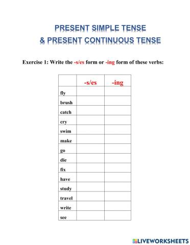 Present Simple and Present Continuous