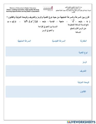مقارنة بين السرعة والسرعة المتجهة
