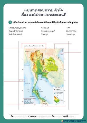 องค์ประกอบแผนที่