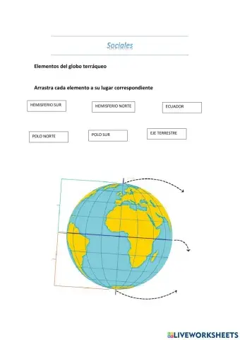 Elementos del globo terráqueo