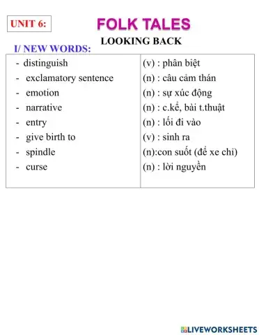 English 8- unit 6- looking back