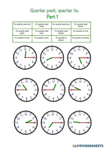 Telling the time. Quarter past-to