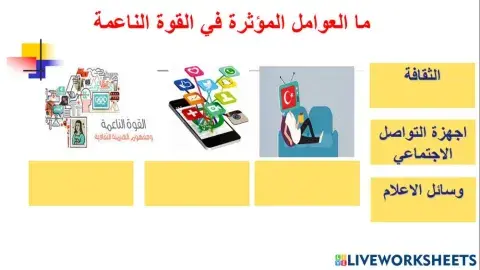 عوامل القوة الناعمة