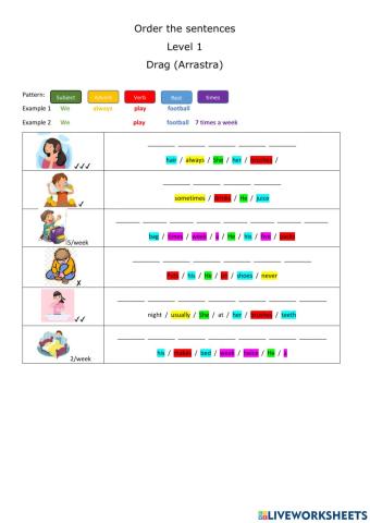 Adverbs of frequency