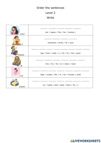Adverbs of frequency level 2