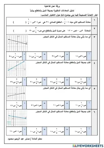 تمثيل المعادلات المكتوبة بصيغة الميل والمقطع بيانياً