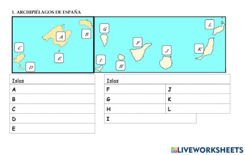 Archipiélagos de España